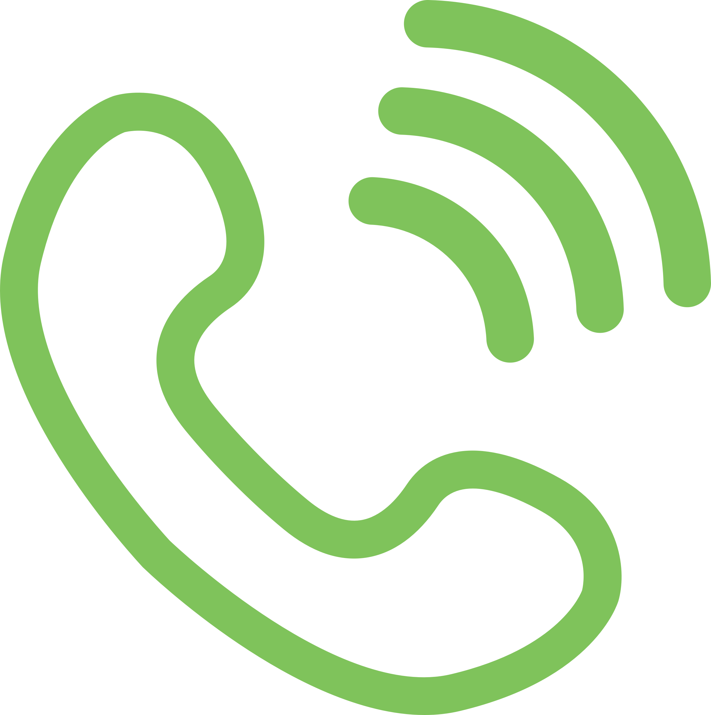 Call Center